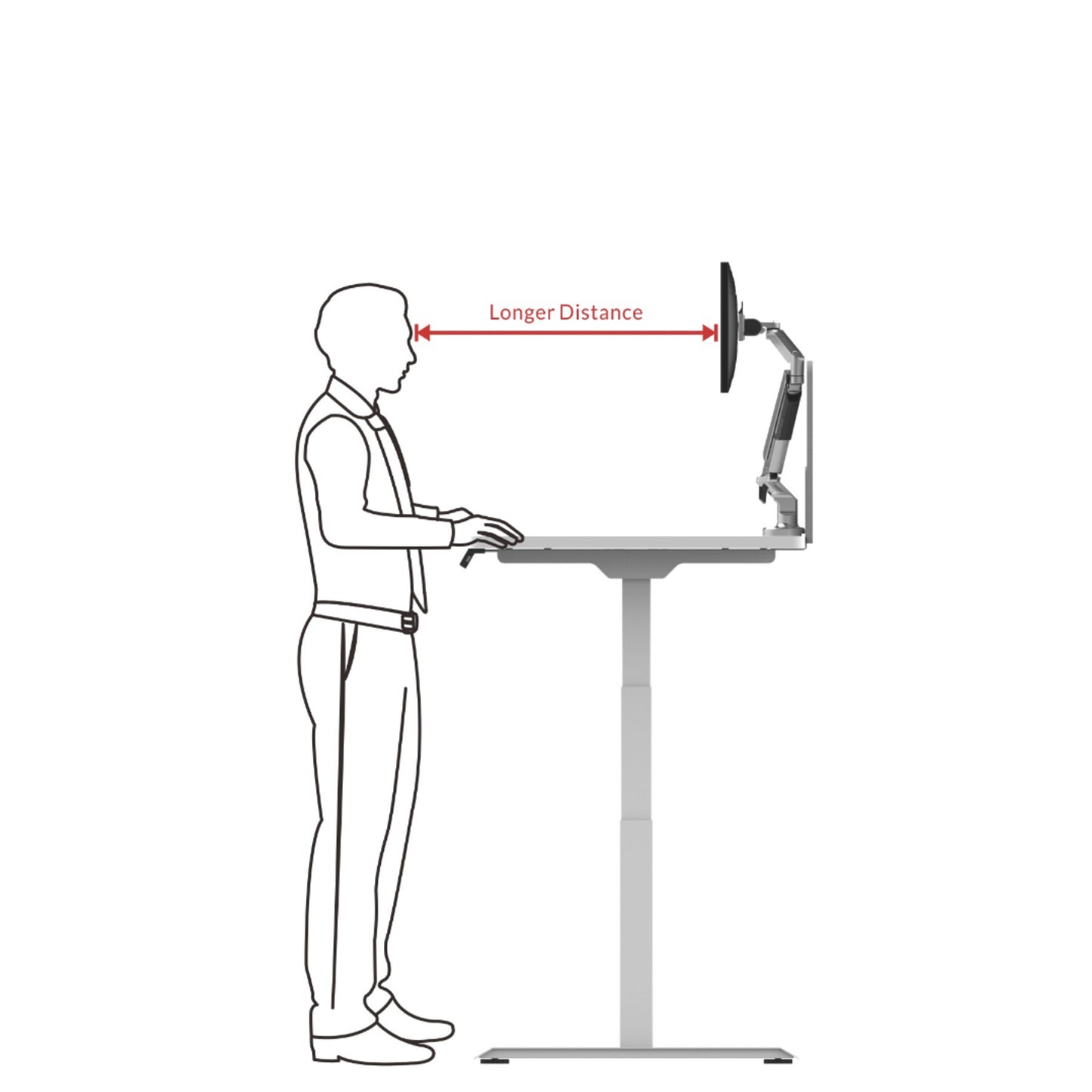 Adjustable Monitor Arm